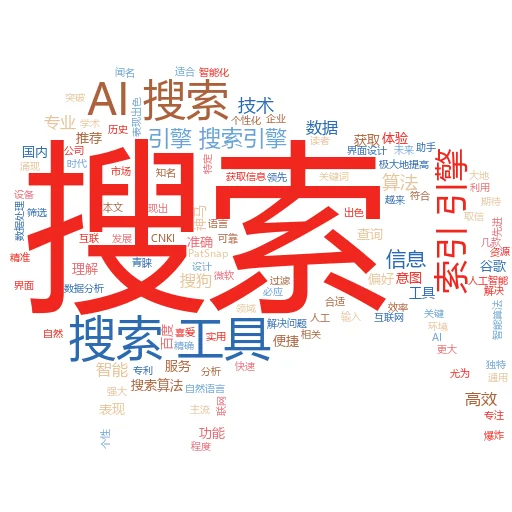 有对话功能的AI工具,未来沟通的新范式