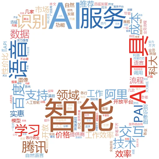 实用AI工具的集合