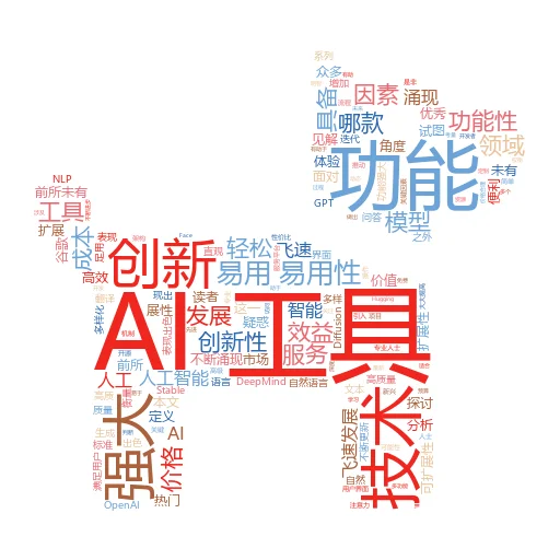目前AI工具哪个最好用,探索前沿技术