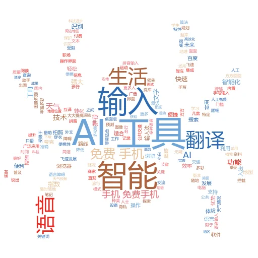 手机AI工具免费大盘点,智能助手、翻译神器、摄影优化一网打尽