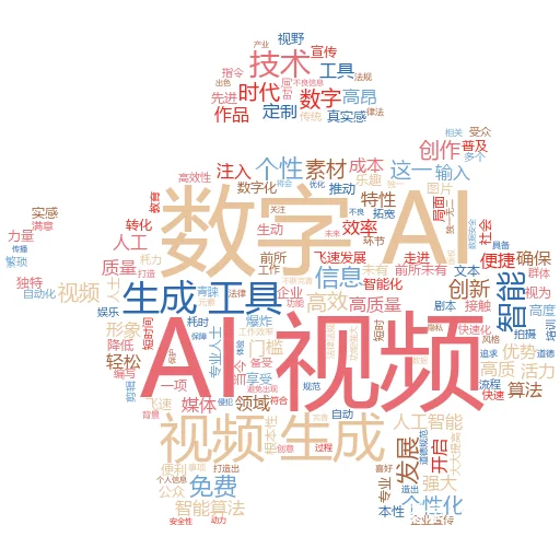 数据分析AI工具,引领数据驱动的未来