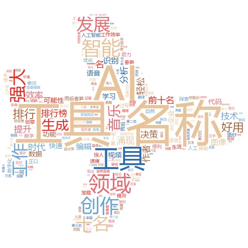十款AI工具软件助力工作生活更高效