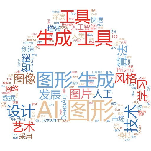 图生视频AI工具,开启创意新纪元