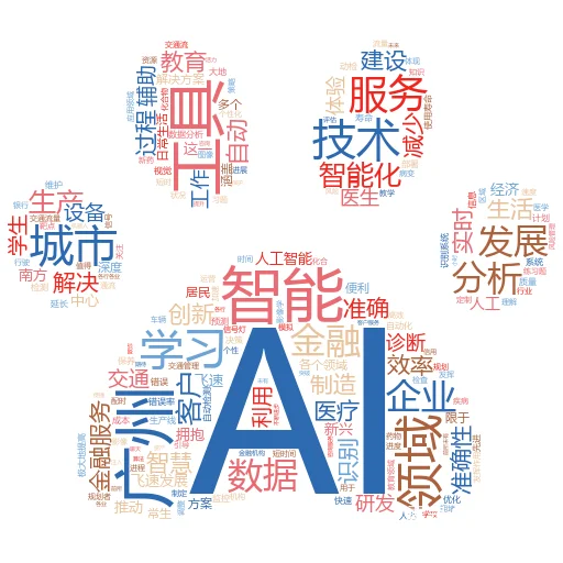 广州智能的AI工具,未来科技的新篇章