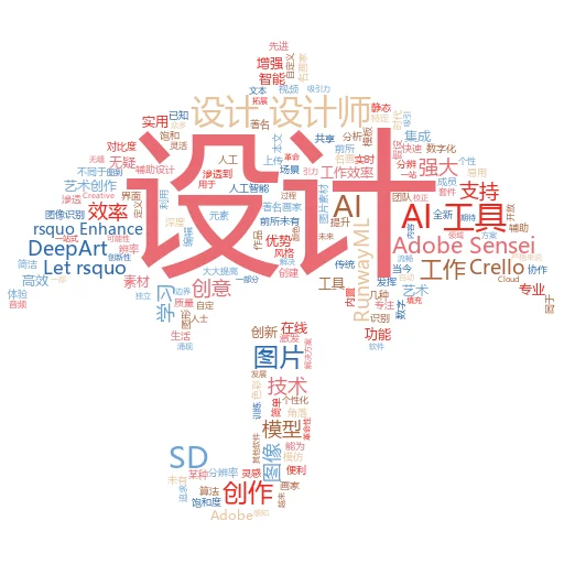 比SD快的AI工具
