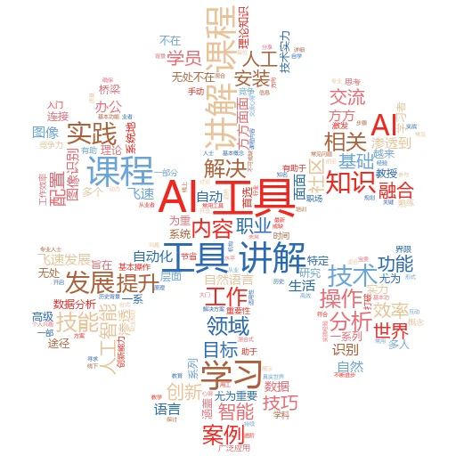 深入剖析AI软件工具栏不显示之谜