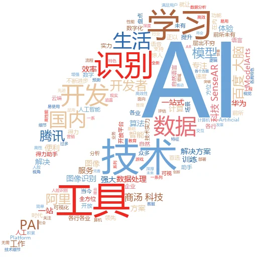 最好的AI工具是什么?——探索人工智能领域的璀璨明珠