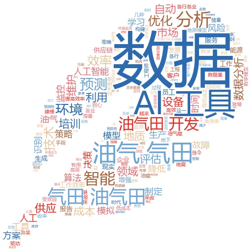 油气田开发中好用的AI工具是什么?