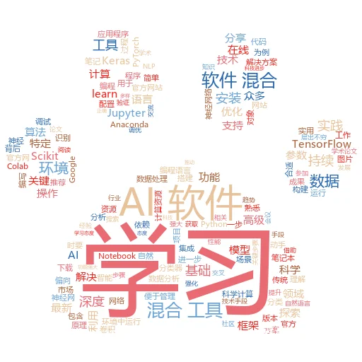 随着人工智能技术的迅猛发展,AI视频生成工具正逐渐成为创意产业和媒体制作的新宠。这种技术能够将用户的想法快速转化为生动的视频内容,极大地提高了工作效率并拓展了创作的可能性。但是,在众多的AI视频生成工具中,如何选择合适的软件成为了许多人面临的问题。本文将为您介绍几款值得下载的AI视频生成工具,帮助您