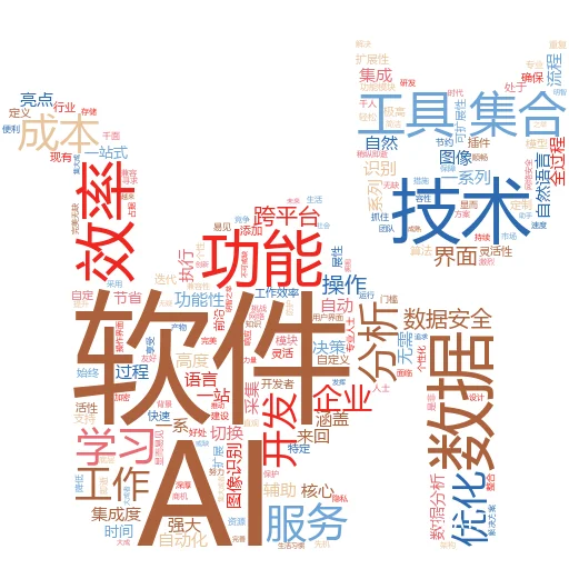 天工AI搜索工具,开启智能信息检索新时代
