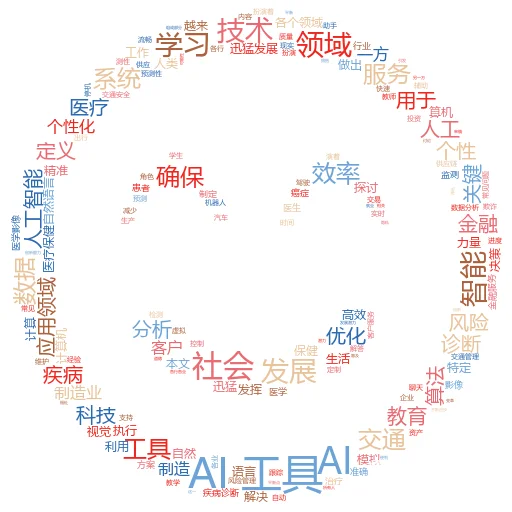 会议纪要AI工具哪个最好用