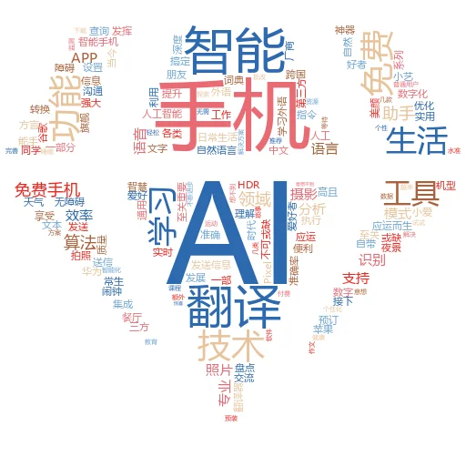 打造未来视觉艺术,AI海报设计工具全解析