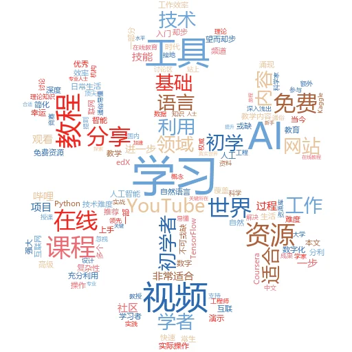 程序员ai工具,未来编程的加速器