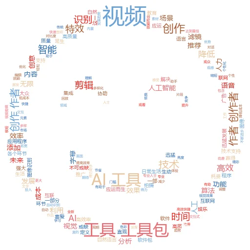 短视频ai工具箱,开启数字创意新篇章