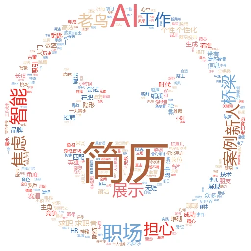如何显示和隐藏 AI 工具在 Photoshop 里?这操作简直太秀了!