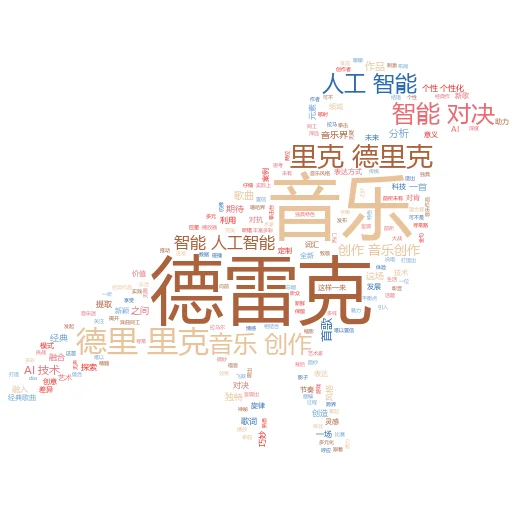 AI 中的 agi 是什么?解锁未来智慧大门的钥匙?