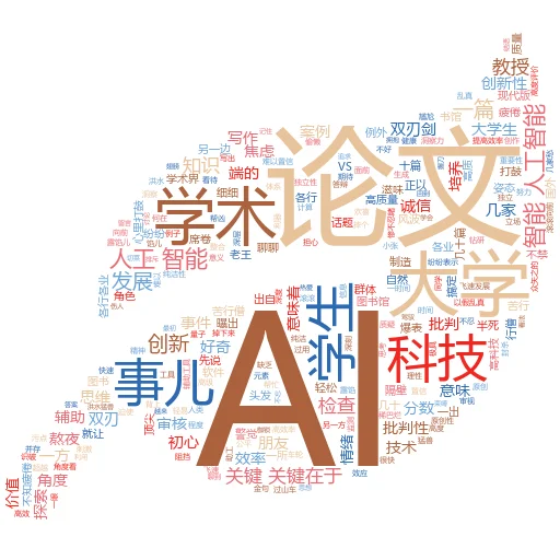 如何在 Perplexity 等人工智能平台上获得引用