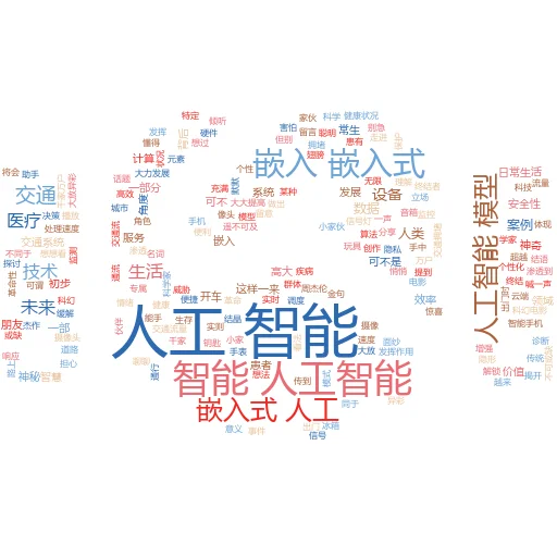 如何在没有 Meta AI 的情况下在 Facebook 上进行搜索:一场智慧与技巧的探险