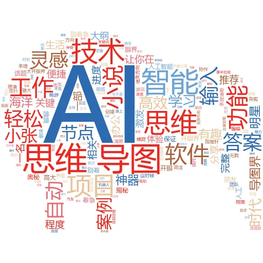 如何训练人工智能音乐 GPT:一场音乐与科技的跨界盛宴