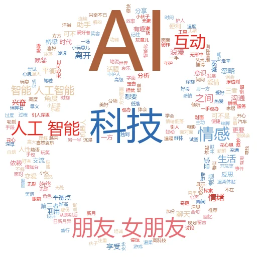 如何导出 dora.AI 网站:一场数字探险家的必备指南