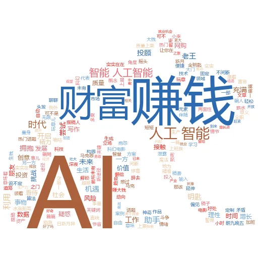 如何辨别 Etsy 艺术品是否是人工智能:一场创意与技术的较量