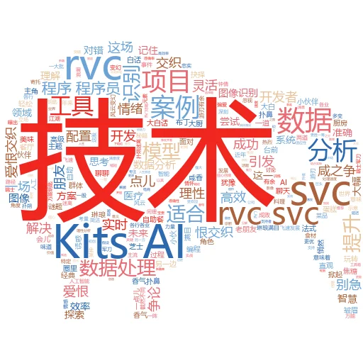 如何让 Otter AI 追踪说话者的名字:解锁会议笔记新境界