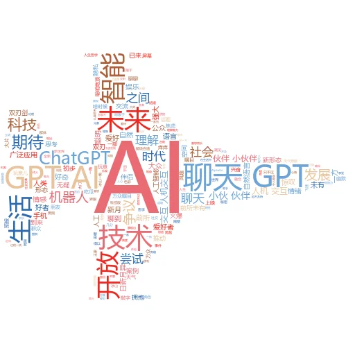 如何打开 Google AI 概览:解锁未来科技的神秘大门