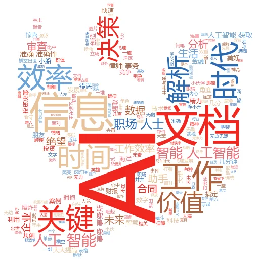 如何利用人工智能进行求职:解锁职场新“秘籍”