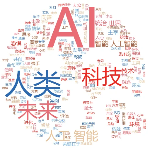 如何摆脱谷歌上的人工智能概览:一场与数字足迹的“隐形斗争”