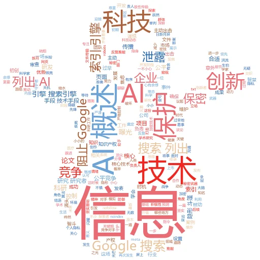 如何关闭 Facebook 中的元人工智能:一场数字隐私的保卫战