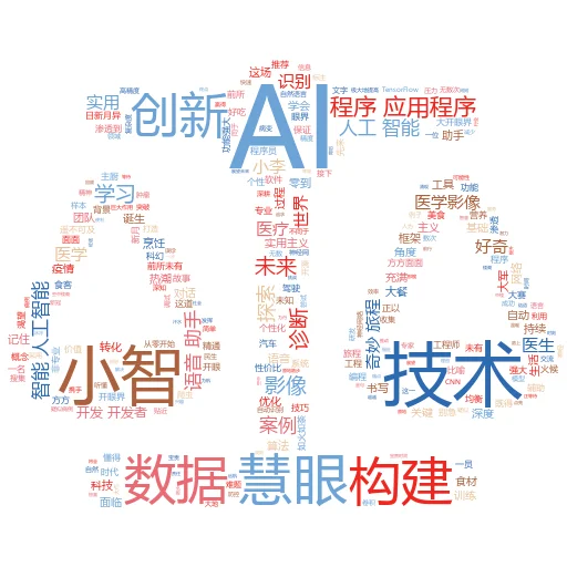 你对 outlier AI 的体验如何?