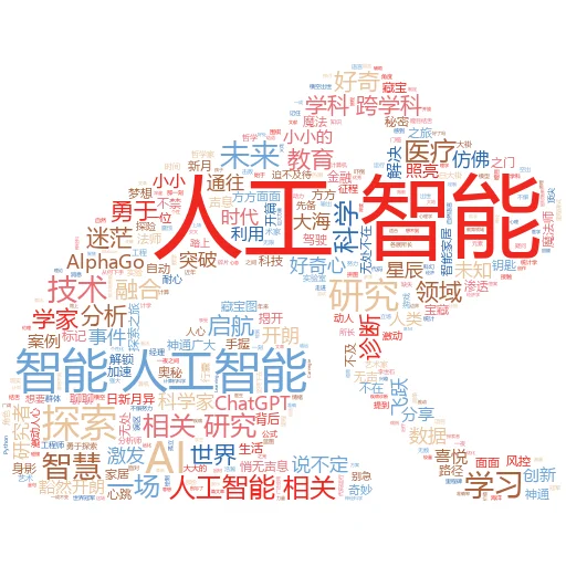 如何通过 Minikube 在 Mac 上运行你自己的本地人工智能