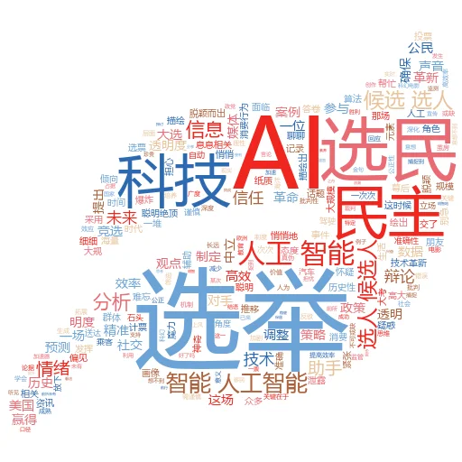为什么人工智能允许信息:一场智慧与自由的交响曲