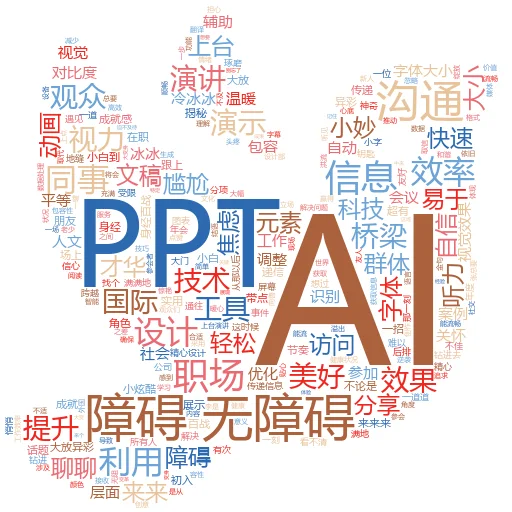 如何利用人工智能获取声音:一场声音世界的科技革命
