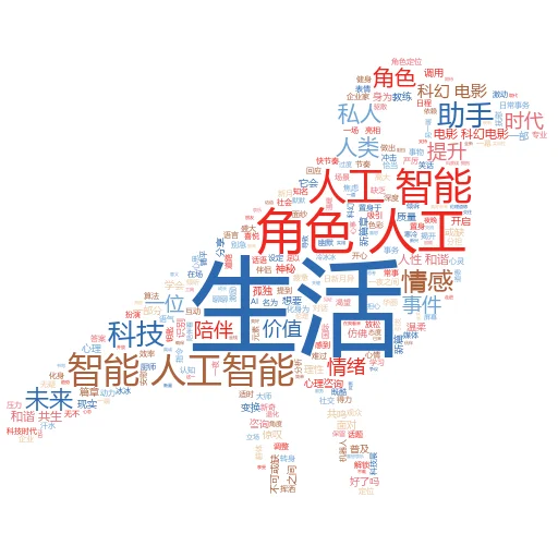 c.AI 实时聊天功能好用吗?一场关于智能对话的新革命!