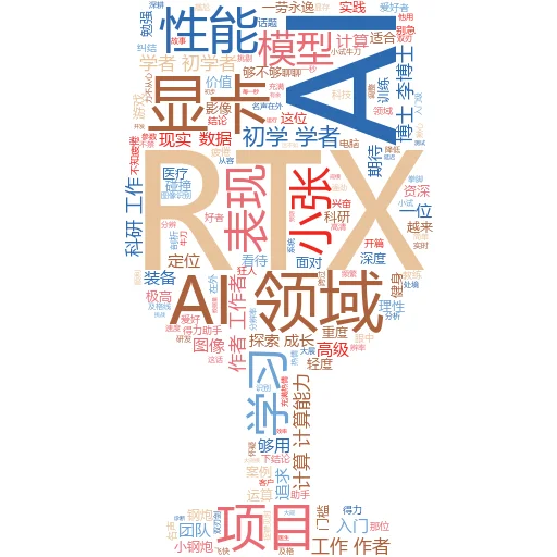 当你在人工智能中谈论性话题时这叫什么