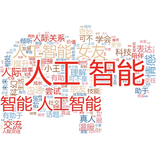 如何通过用例训练人工智能:解锁AI智慧的钥匙