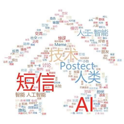AI中的封闭形式是什么?一场技术与智慧的奇妙邂逅