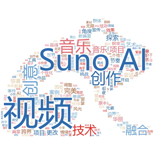如何联系微软人工智能公司的人员:一场智慧探索的奇妙之旅