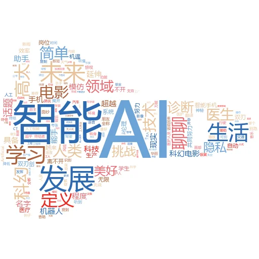 skibidi 是什么意思 AI:一场网络迷因与人工智能的奇妙碰撞