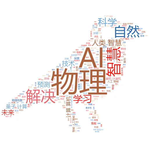 如何利用人工智能生成图像:解锁创意与效率的新纪元