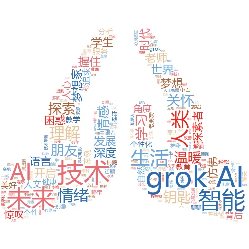 人工智能内容检测器寻找什么？
