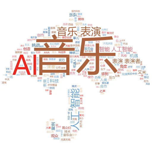如何在 MacBook Pro 上获取 Apple AI:一场科技与未来的浪漫邂逅