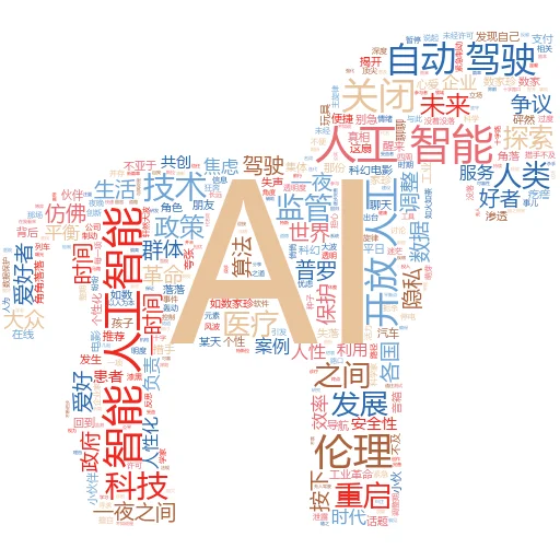 为什么我不能在 Messenger 上使用 Meta AI？
