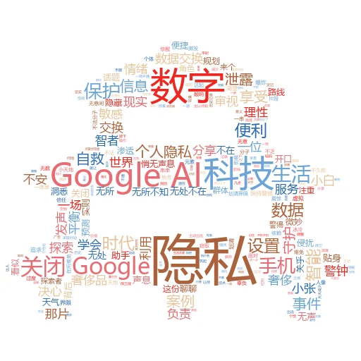 我可以关闭 Google 上的 AI 概览吗