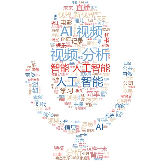 如何让人工智能进行直播?一场科技与娱乐的奇妙碰撞