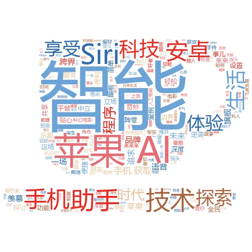 如何创建自己的人工智能:从零开始的奇妙之旅