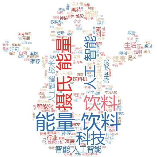 我们什么时候开始更普遍地使用人工智能