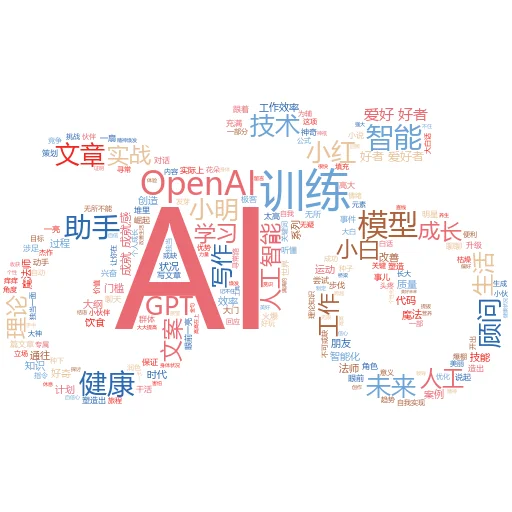 如何在Suno AI音乐项目中更改视频:一场创意与技术的华丽变身