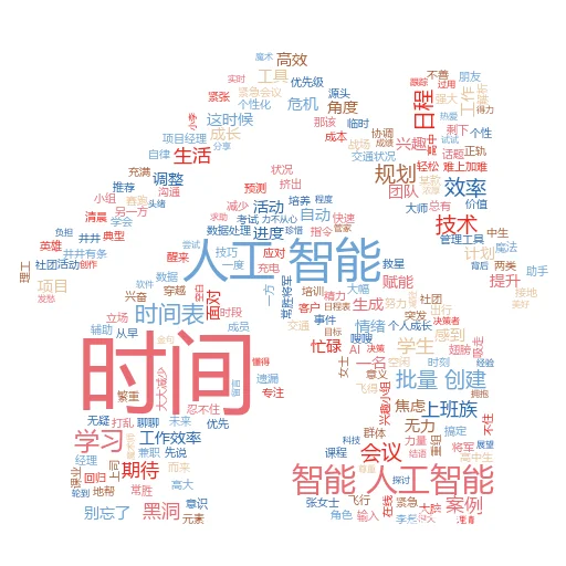 如何将“Plus AI”添加到Google扩展程序:一场智能浏览的革命
